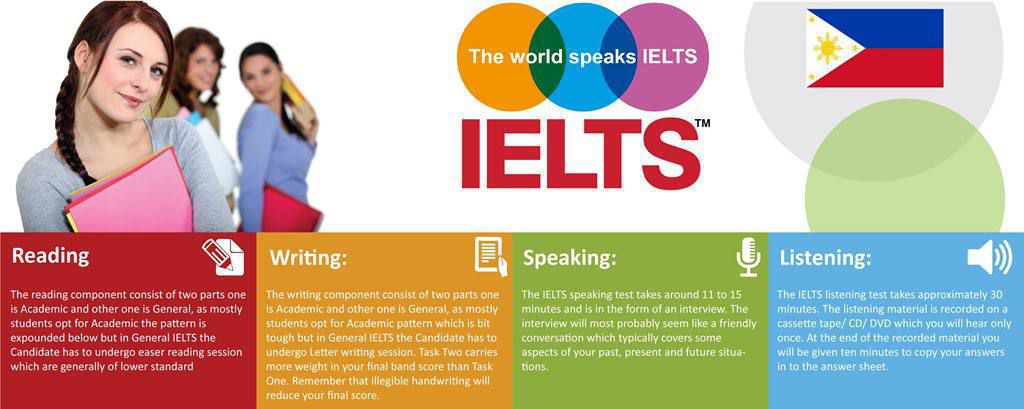 Các trường đào tạo IELTS tốt nhất (Best IELTS schools) tại Philippines